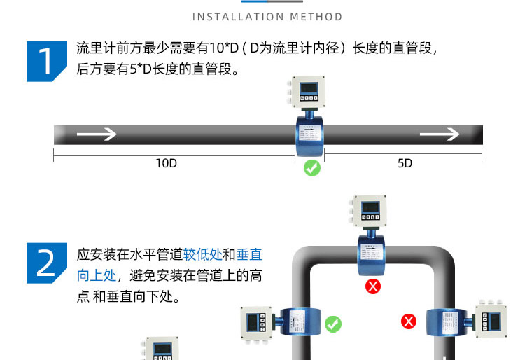 農(nóng)灌夾持式電磁流量計(jì)