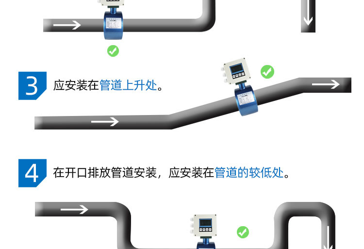 農(nóng)灌夾持式電磁流量計(jì)