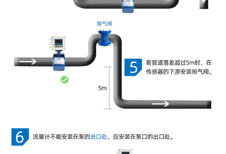 農(nóng)灌夾持式電磁流量計(jì)