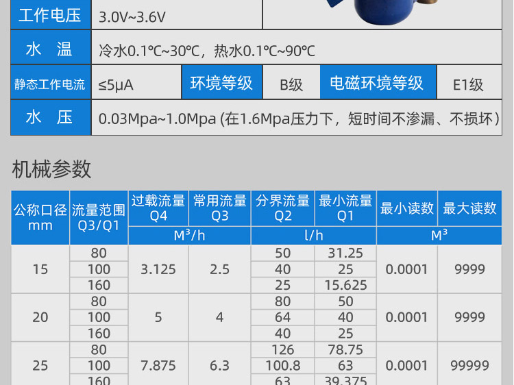 立式預付費水表