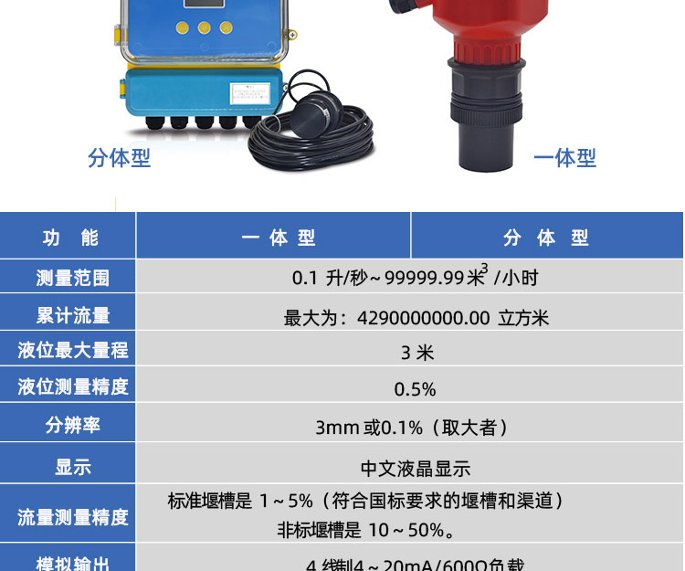 超聲波明渠流量計(jì)