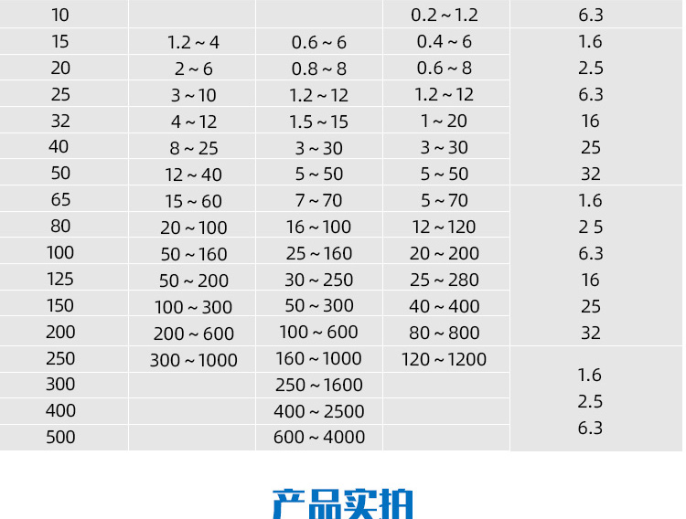 法蘭式渦輪流量計(jì)