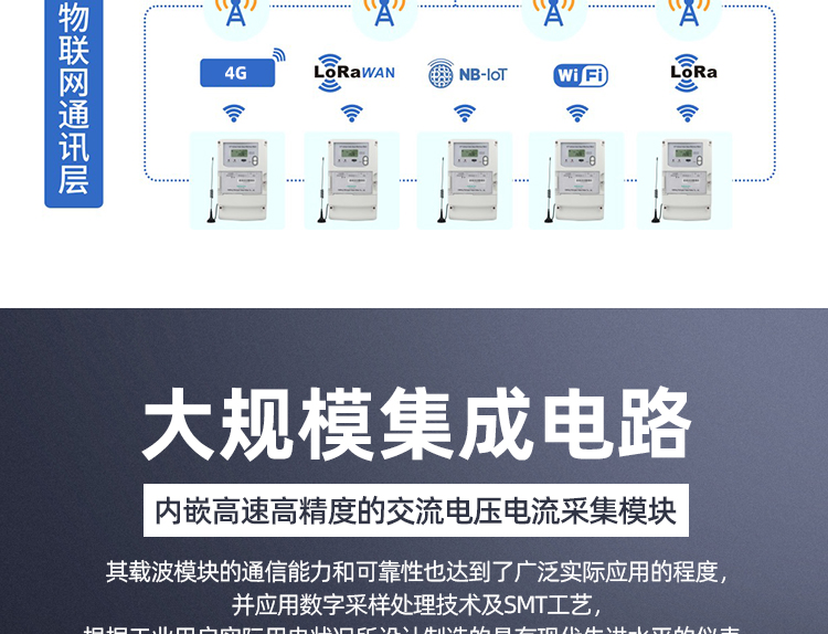 三相費控智能電表