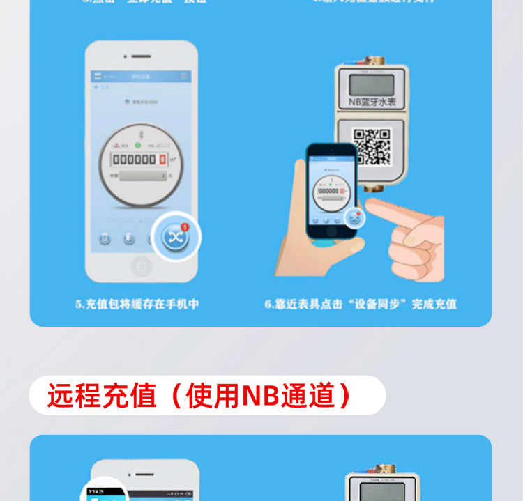 NB藍(lán)牙閥控智能遠(yuǎn)傳水表