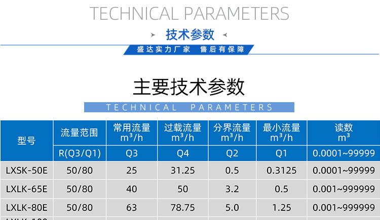 智能預(yù)付費(fèi)大口徑水表