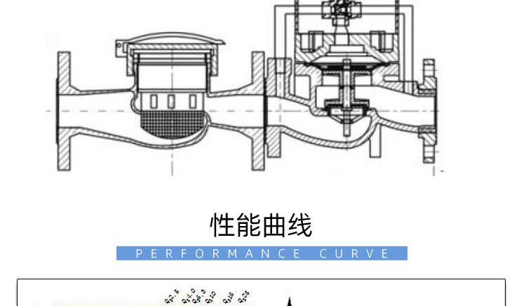 智能預(yù)付費(fèi)大口徑水表