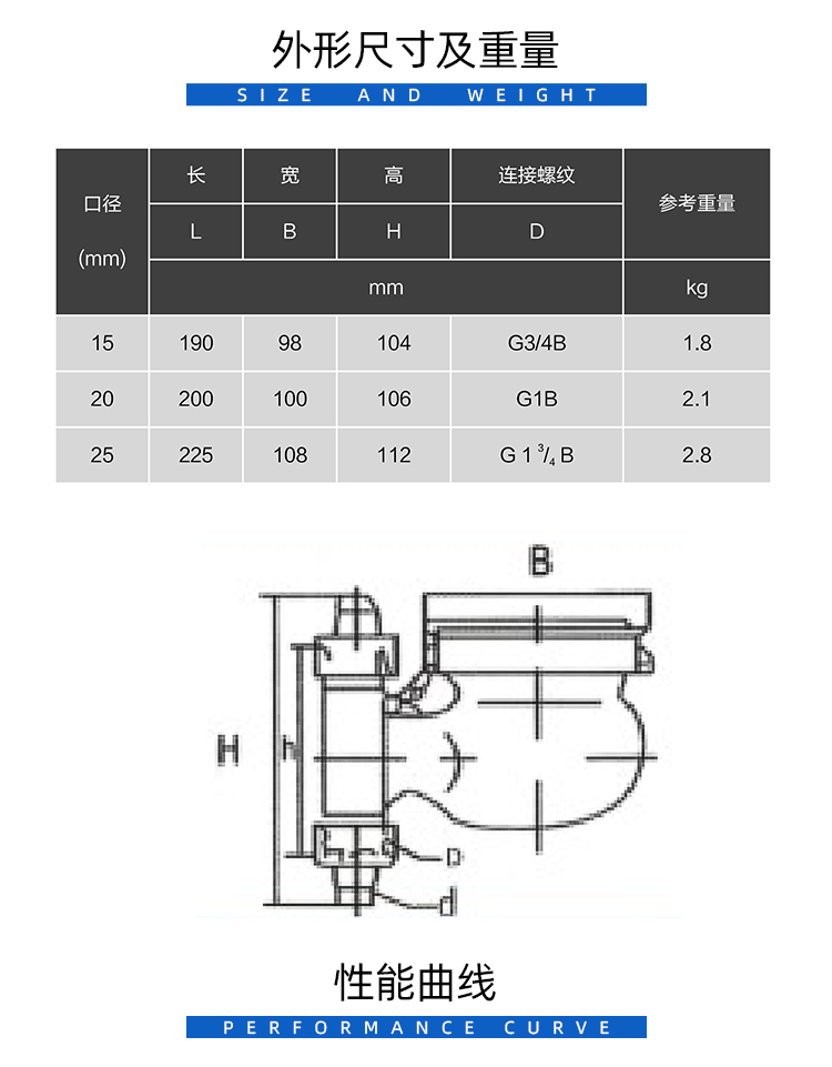 干式外調(diào)水表