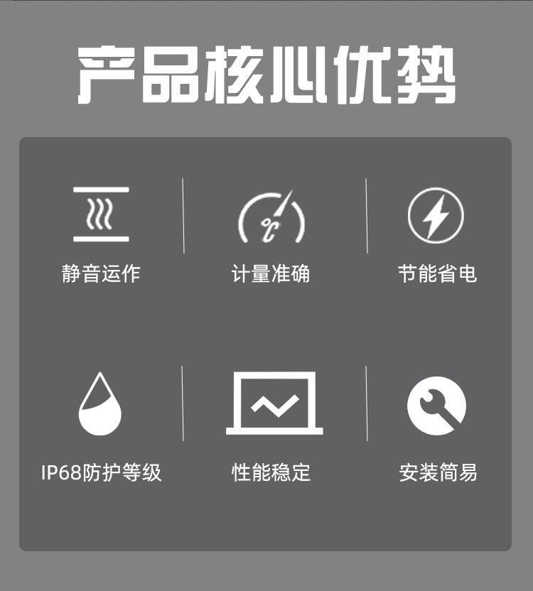 新型微功耗遠(yuǎn)程測控電磁水表