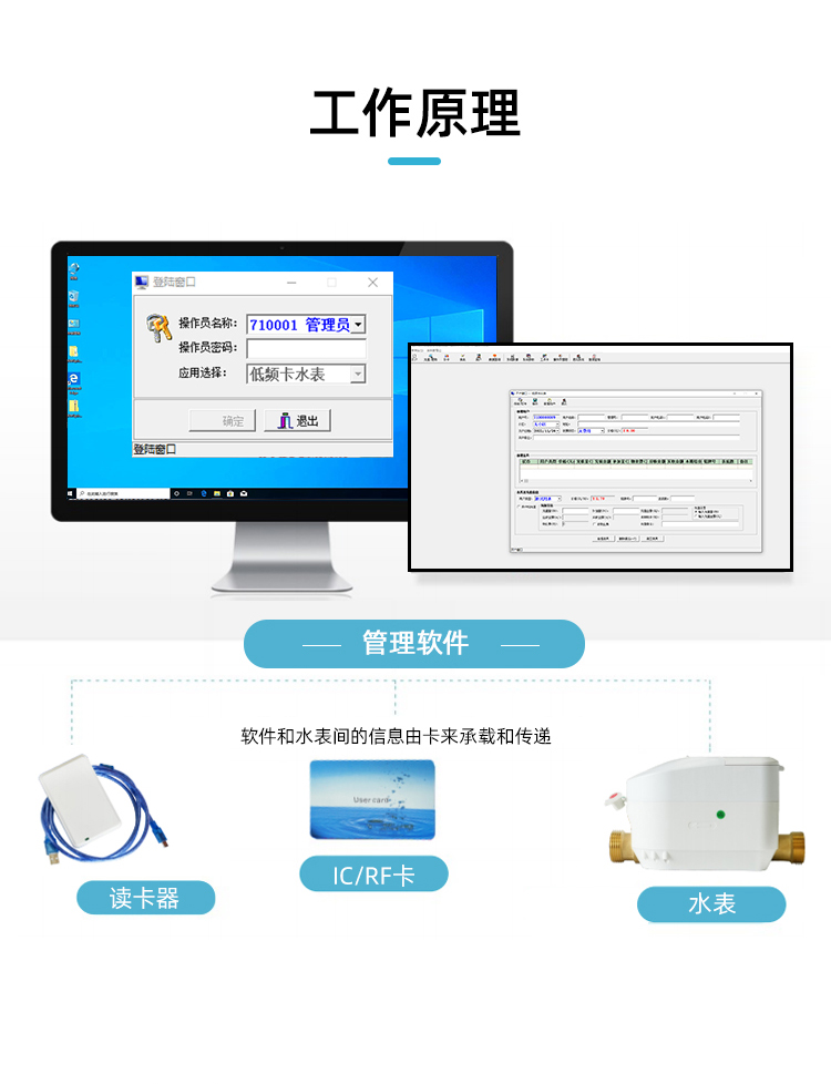 預(yù)付費超聲波水表