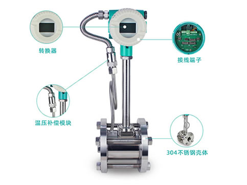 一體鋰電流量計(jì)